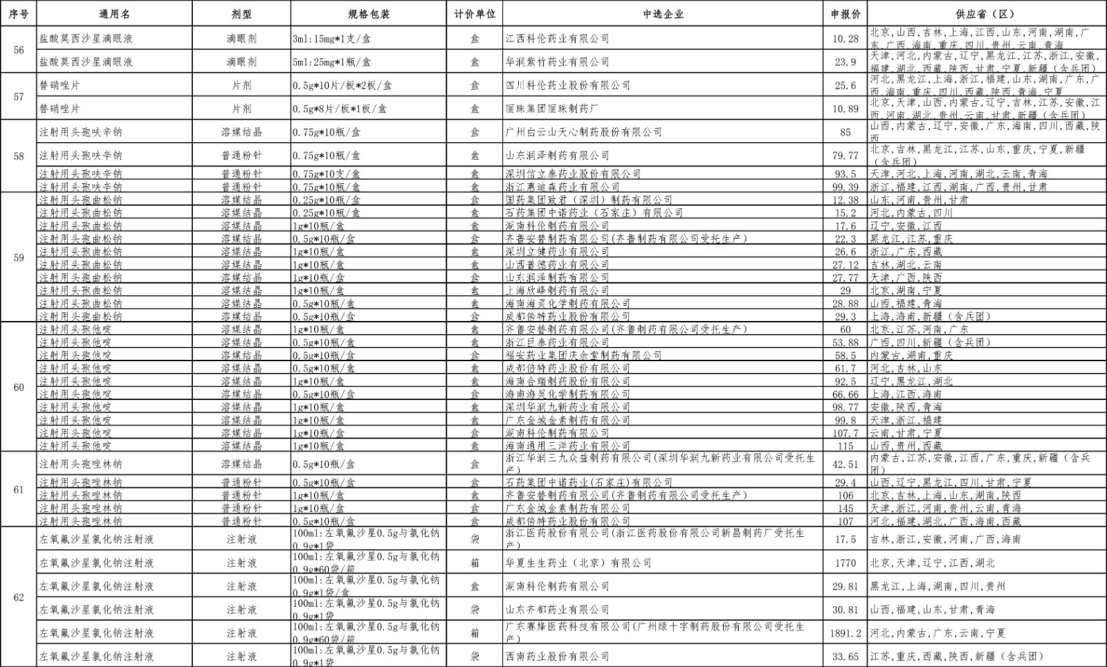 html_1624499117874no7l中標(biāo)結(jié)果-7.jpg